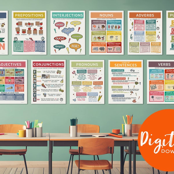 English Parts of Speech and Grammar ELA/ESL Essentials Classroom 11 Poster Digital Bundle