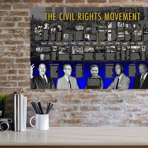 Black History Timeline.  Civil Rights Movement African American Art Print