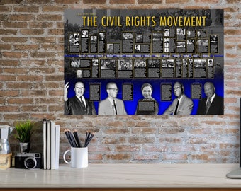 Black History Timeline.  Civil Rights Movement African American Art Print