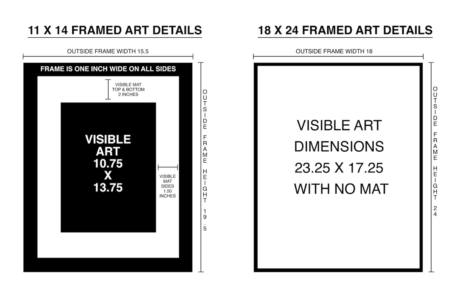To Kill a Mockingbird Symbolism Quote Educational Art Print Etsy