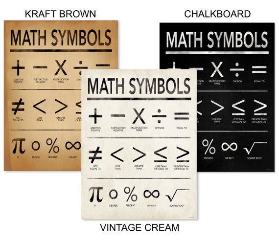 Neutral Sign Math