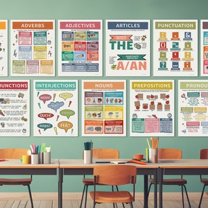 May include: A set of 10 colorful educational posters for a classroom. The posters cover different parts of speech, including nouns, verbs, adjectives, adverbs, prepositions, conjunctions, interjections, articles, pronouns, and punctuation. Each poster has a different color and features a unique design.