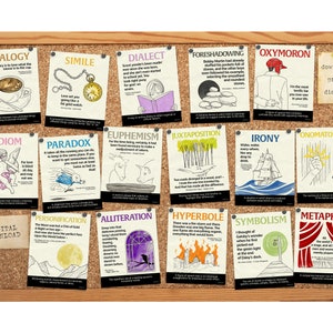 Literary Tools Classroom Set of 16 Posters DIGITAL DOWNLOAD Bundle