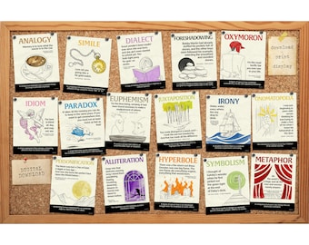 Literary Tools Classroom Set of 16 Posters DIGITAL DOWNLOAD Bundle