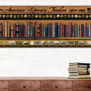 American Literary Timeline 1750-1849 Art Print. Póster de la Biblioteca del Aula Educativa