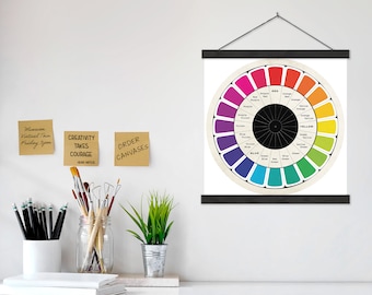 Vintage Color Wheel Print for Art Studio, Classroom, or Home. Fine Art Paper, Laminated, Framed, or w/ Hanger.
