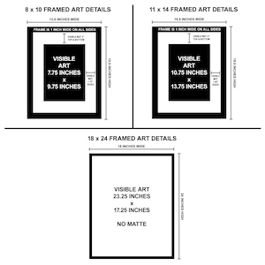 Puede incluir: Un diagrama que muestra el tama&ntilde;o de arte visible para impresiones enmarcadas en tres tama&ntilde;os diferentes: 8x10 pulgadas, 11x14 pulgadas y 18x24 pulgadas. El diagrama muestra las dimensiones del marco y el tama&ntilde;o de arte visible, con y sin un tapete.