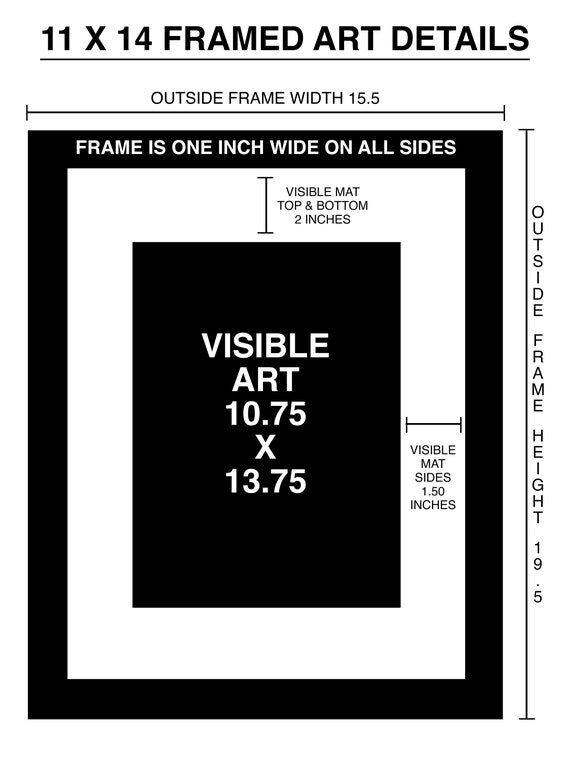 Hyperbole Educational Poster Featuring Carl Sandburg Quote Vintage Style Literary Term Classroom Poster