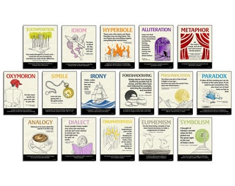 Literary Tools 16 Poster Classroom Bundle