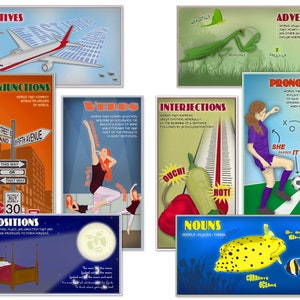 Parts of Speech Grammar Poster Set. Discount Classroom Bundle