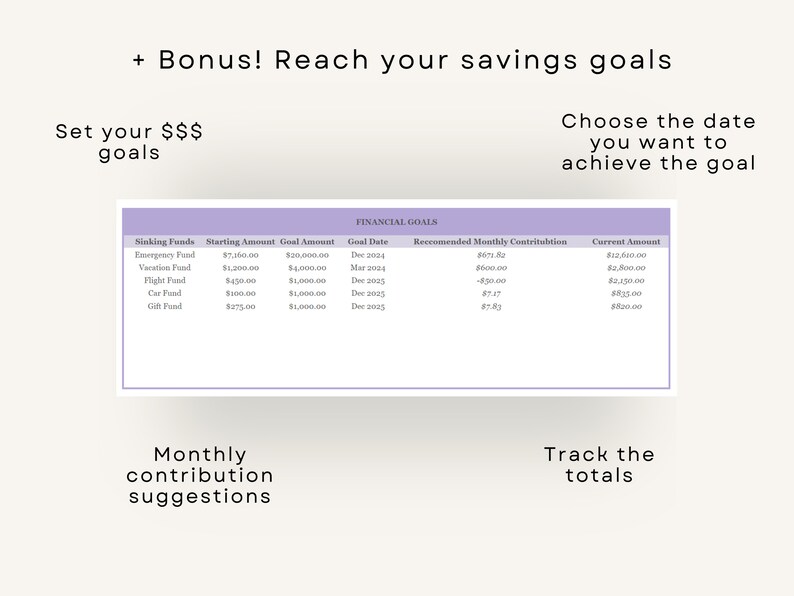 Basic Budget Template for Google Sheets | Monthly Budget Tracker With ...