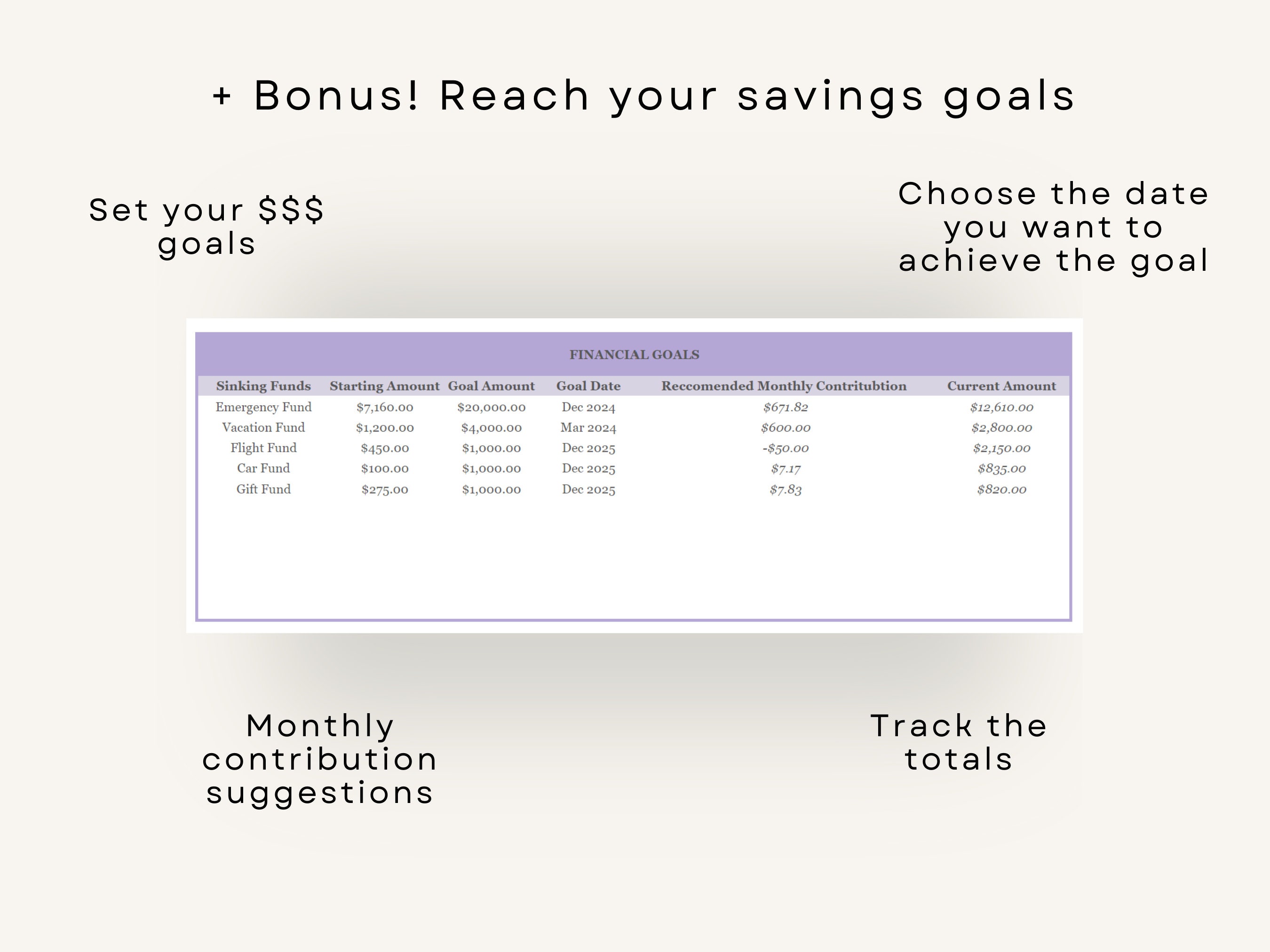 Basic Budget Template for Google Sheets | Monthly Budget Tracker With ...