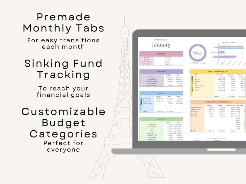 Basic Budget Template for Google Sheets Monthly Budget Etsy