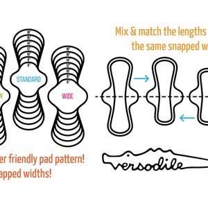 Serger Cloth Pad Pattern | Marshmallow |  6" - 18" | 3 snapped widths!