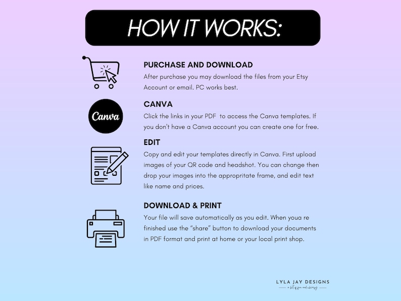 K&ouml;nnte beinhalten: Eine Grafik mit Anweisungen zur Verwendung von Canva zum Bearbeiten und Drucken digitaler Vorlagen. Die Grafik enth&auml;lt Symbole zum Herunterladen, Bearbeiten und Drucken. Der Text lautet "So funktioniert's: Kaufen und herunterladen, Canva, Bearbeiten, Herunterladen und drucken".