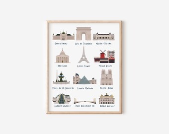 Paris Landmarks Print | Paris Tourist Attractions | Iconic Paris Spots | France Print | French Wall Art | Paris Art