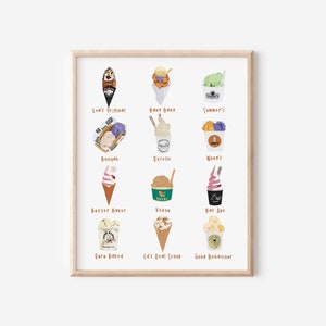 Toronto Ice Cream Print | Ice Cream Shops of Toronto | Toronto Print | Ice Cream Print | Canada Print | Dessert Print | Kitchen Art