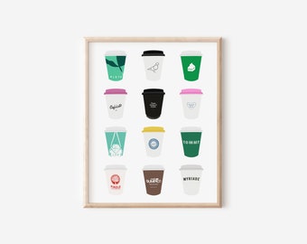 Montreal Coffee Shop Print 1.0 | Montreal Cafe Print | Coffee Cup Print | Coffee Print | Cafe Print | Montreal Print | Canada Art