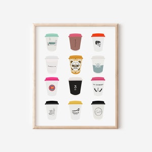 Toronto Coffee Shop Print 4.0 | Toronto Cafe Print | Coffee Cup Print | Coffee Print | Coffee Gift | Cafe Print | Toronto Print | Canada Art