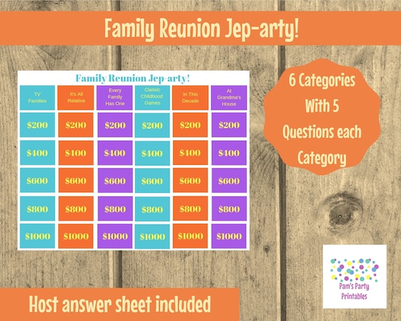 Family Reunion Jep-arty! - Printable Game, Family Game, Party Game, Christmas Game, Thanksgiving Game, Instant Download Il_570xn