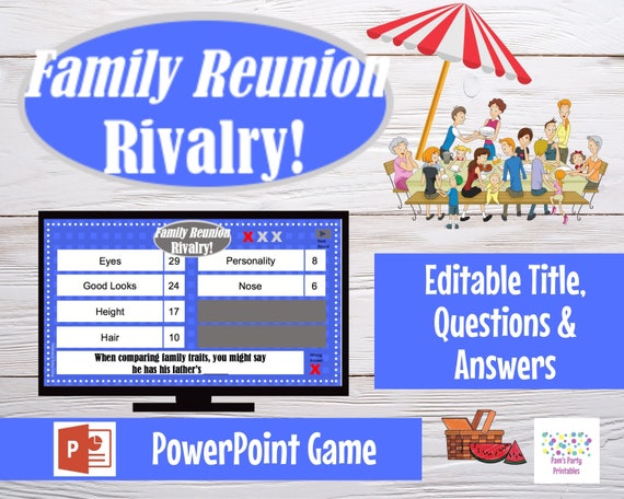 Virtual Game, Family Reunion Rivalry Battle Game, Editable PowerPoint Game, Customized Family Themed Party Game, Zoom Game Il_570xn