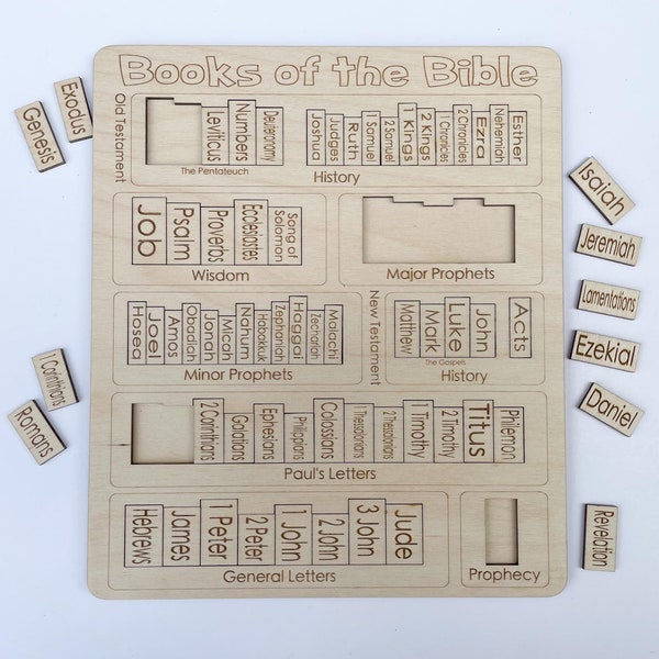 Books of the Bible Puzzle | Wooden Bible Puzzle  | Wooden Puzzle | Bible Study Resource | Christian Homeschool | Christian Gift