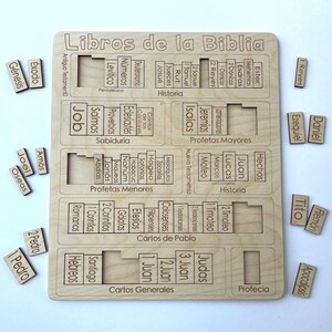 Bücher der Bibel Puzzle | Hölzernes Bibel-Puzzle | Holzpuzzle | Bibelstudienresultat | Christliche Kinderschule | Christliches Geschenk Bild 5