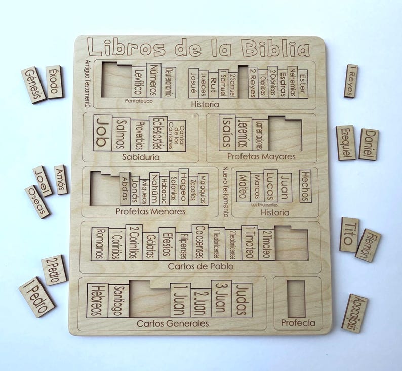 Bücher der Bibel Puzzle | Hölzernes Bibel-Puzzle | Holzpuzzle | Bibelstudienresultat | Christliche Kinderschule | Christliches Geschenk Bild 5