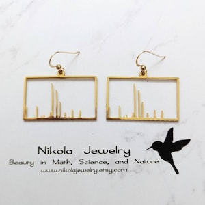 Mass Spectrometry Silver and Gold Earrings, Chemistry Jewelry, Geek gift, Organic Chemistry Pendant, Mass Spec Keychain