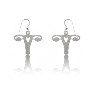 Uterus Earrings in Gold or Silver, Female Reproductive System Necklace, Biology Jewelry, Gynecologist Doctor, Reproductive Earrings