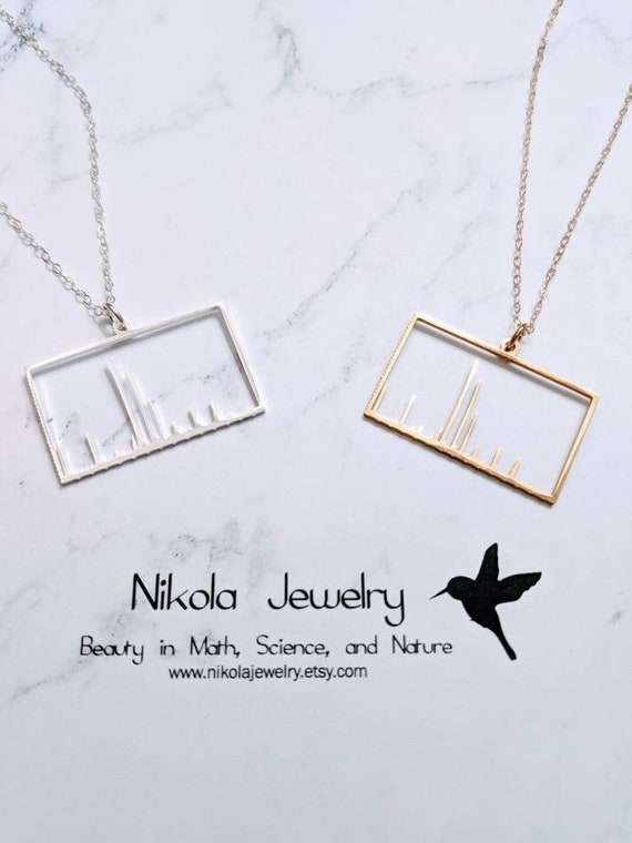 Organic chemistry jewelry best sale