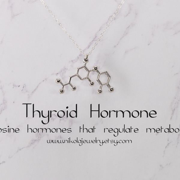 Thyroid Etsy