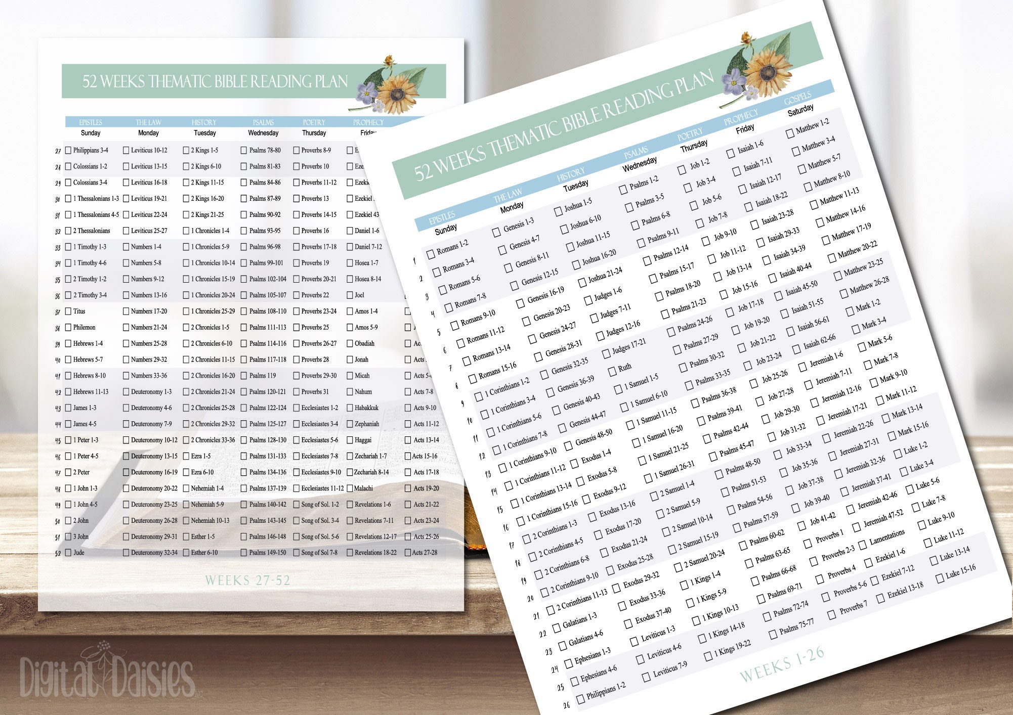 Thematic Bible Reading Plan, 52 Weekly Bible Reading, Instant Download ...
