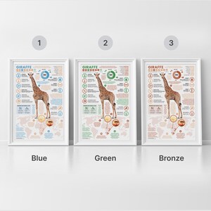 Giraffe Poster | 11" x 17" Animal Infographic Print image 4