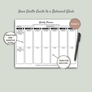 Weekly Reset Planner Printable | Self Care Planning Worksheet | Sunday ...