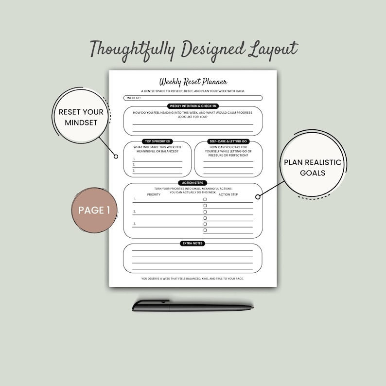 Weekly Reset Planner Printable | Self Care Planning Worksheet | Sunday ...