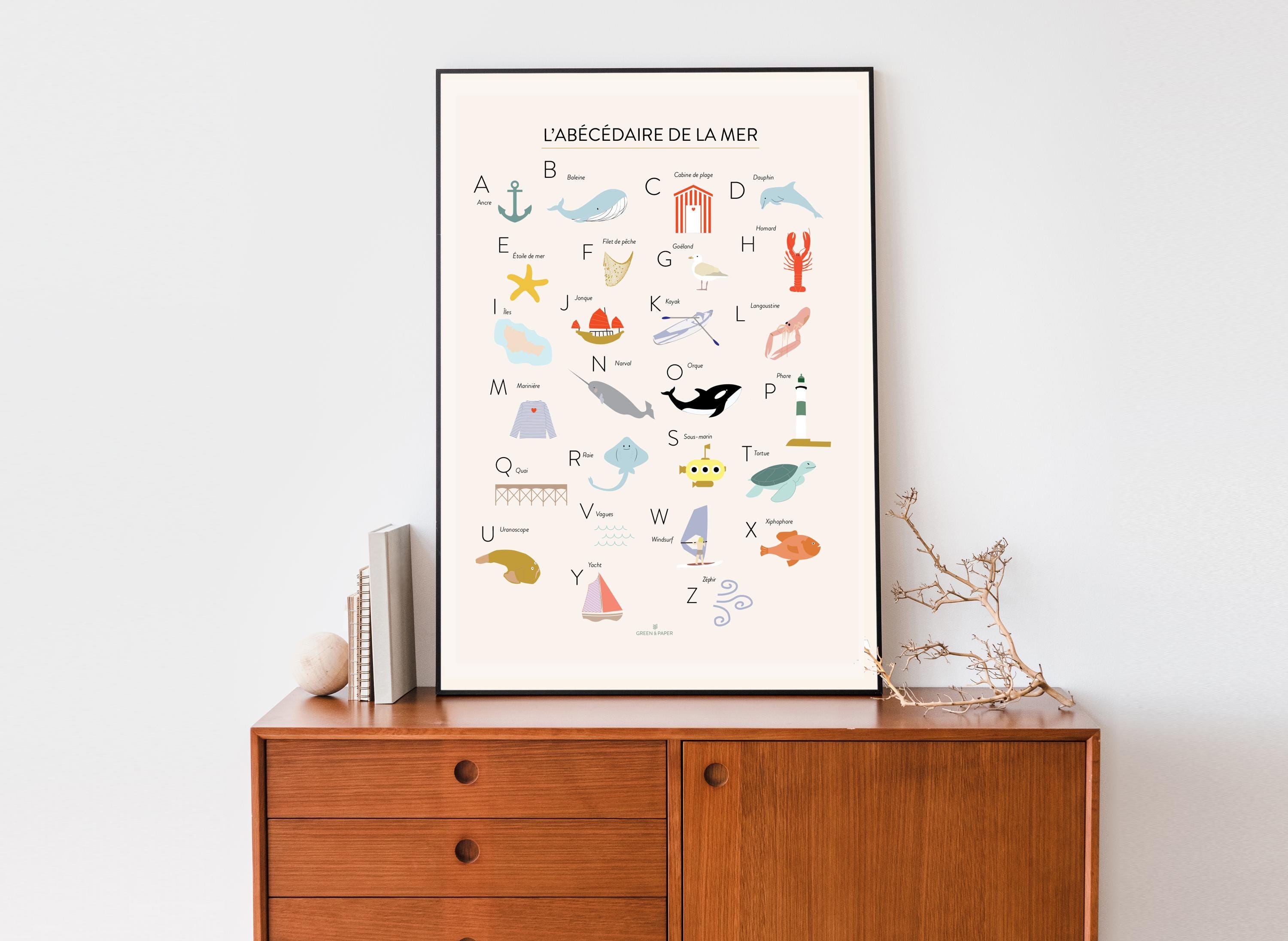 sea ABC poster - poster for little baby