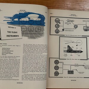 May include: An open book page detailing aircraft flight instruments, featuring diagrams and text. The page shows illustrations of gauges, air pressure system diagrams, and explanatory text. The text includes the title "SECTION IV THE FLIGHT INSTRUMENTS". The book is open to pages 28 and 29.