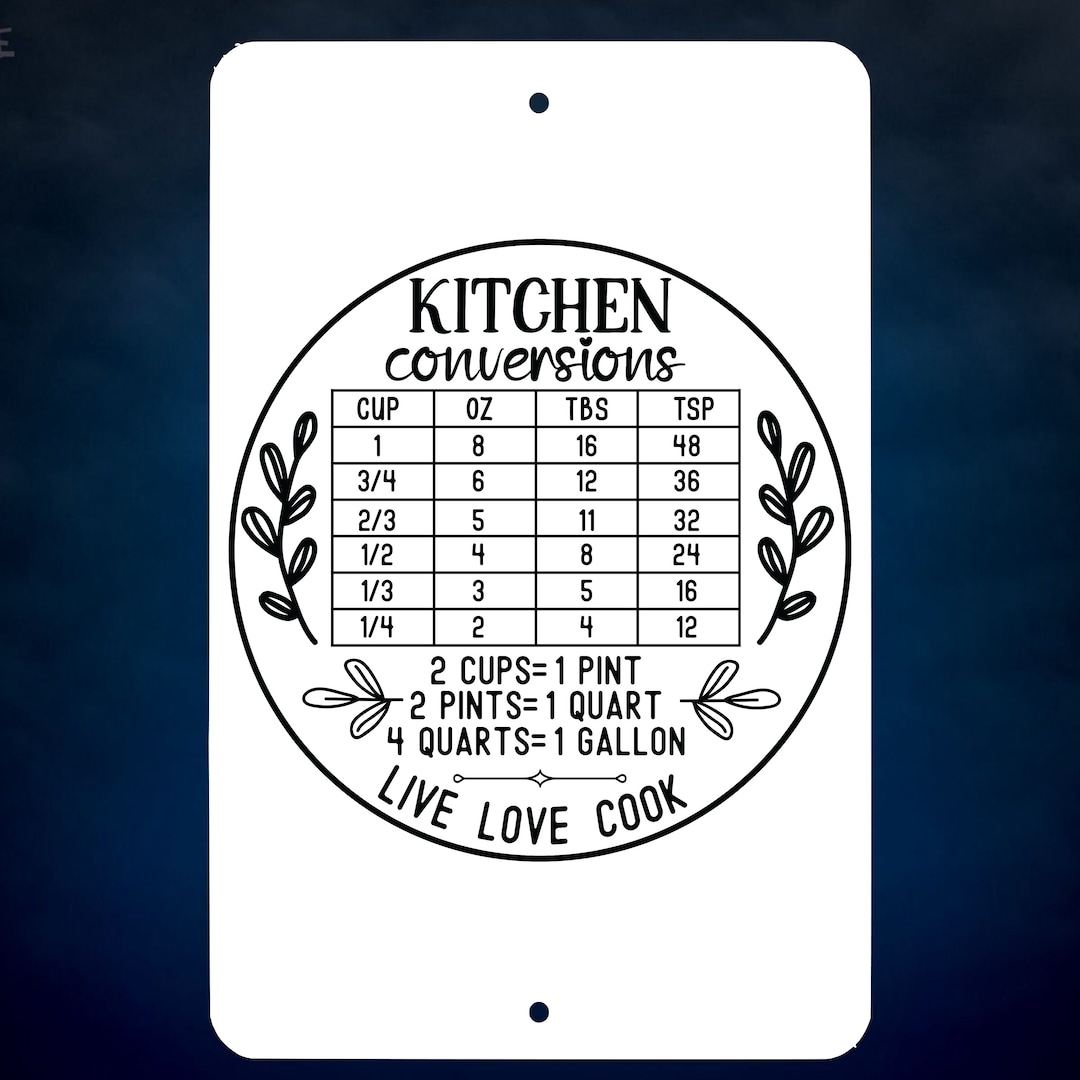 Kitchen Conversion Chart Metal Sign - Kitchen Decor | Metric | Spoons ...