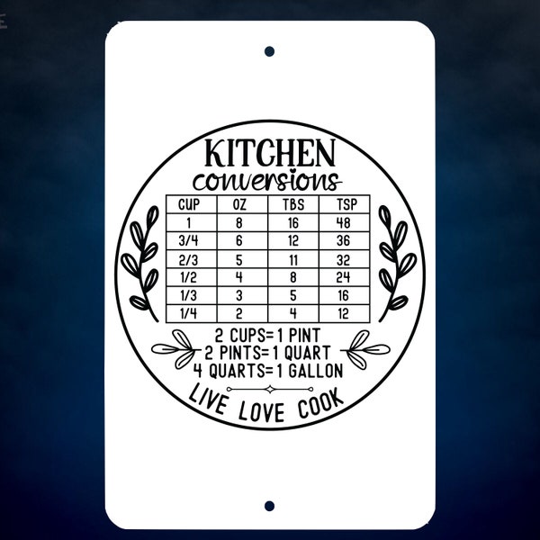 Metric Fluid Conversion Chart Etsy metric-fluid-conversion-chart-etsy