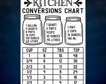 Kitchen Conversion Chart Metal Sign - Kitchen decor | Metric | Spoons and Cups | Ounces | Fluid | Pints | Quarts | Gallons | TSP Conversions