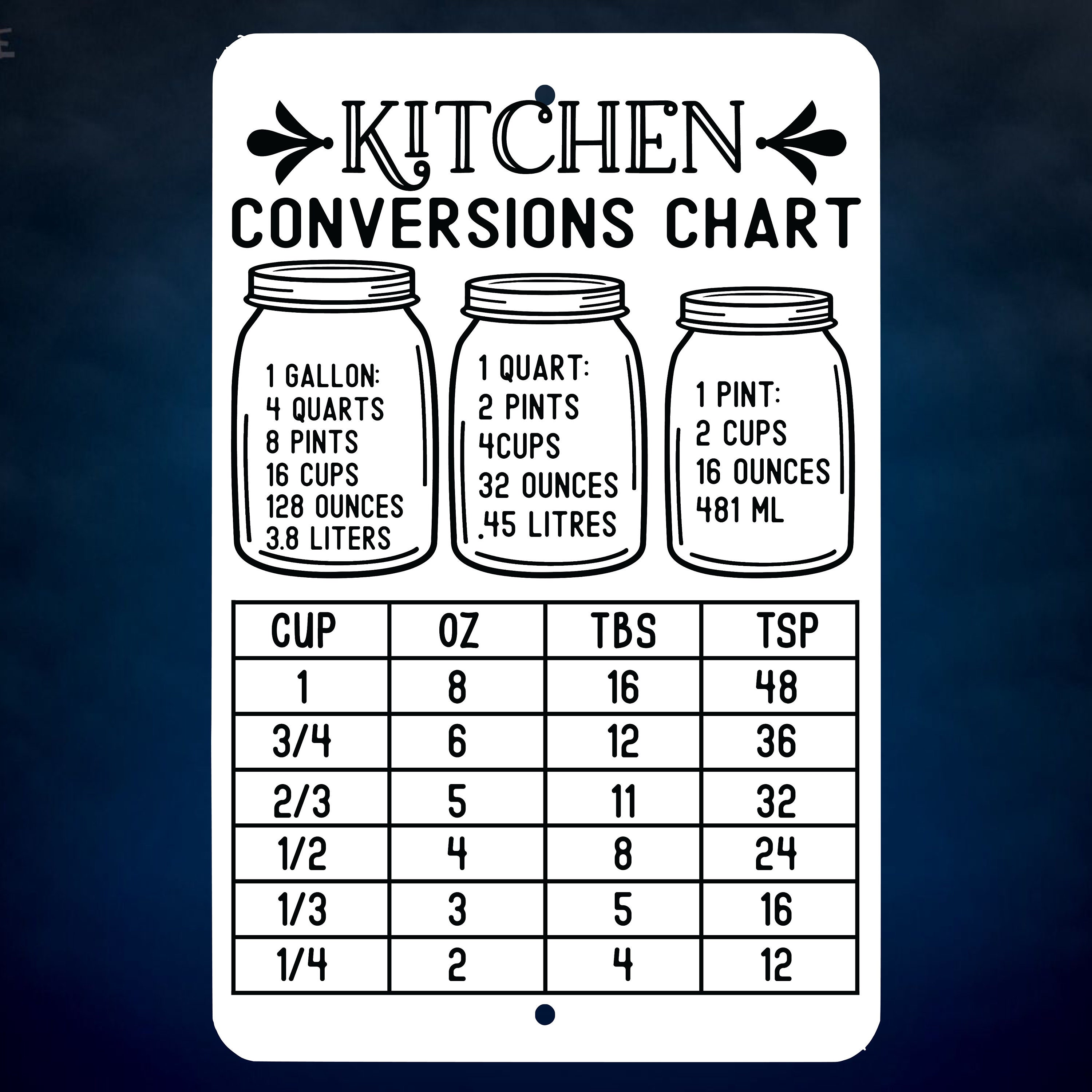 kitchen-conversions-gallon-quart-pint-fluid-basic-metric-units-of-cooking-liquids-vector