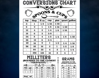 Kitchen Conversion Chart Metal Sign - Kitchen decor | Metric | Spoons and Cups | Milliters | Grams | Pints | Quarts | Gallons | Conversions