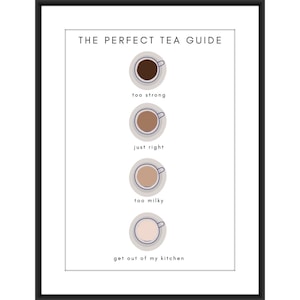 Tea print Tea art The perfect tea brewing guide A4 Poster, kitchen Funny tea cups, coffee, wall art,gift,new home,