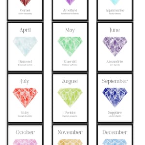 Cristallo di pietra di nascita, regalo di compleanno, colori, significato del poster A4, decorazione murale, regalo per lei, regalo di San Valentino, spiritualità, diamante, pietra