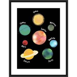 Espacio imprimir niños habitación jugar sistema solar A4 Cartel ciencia aprendizaje planetas luna estrellas habitación niños decoración pared cartel arte unisex