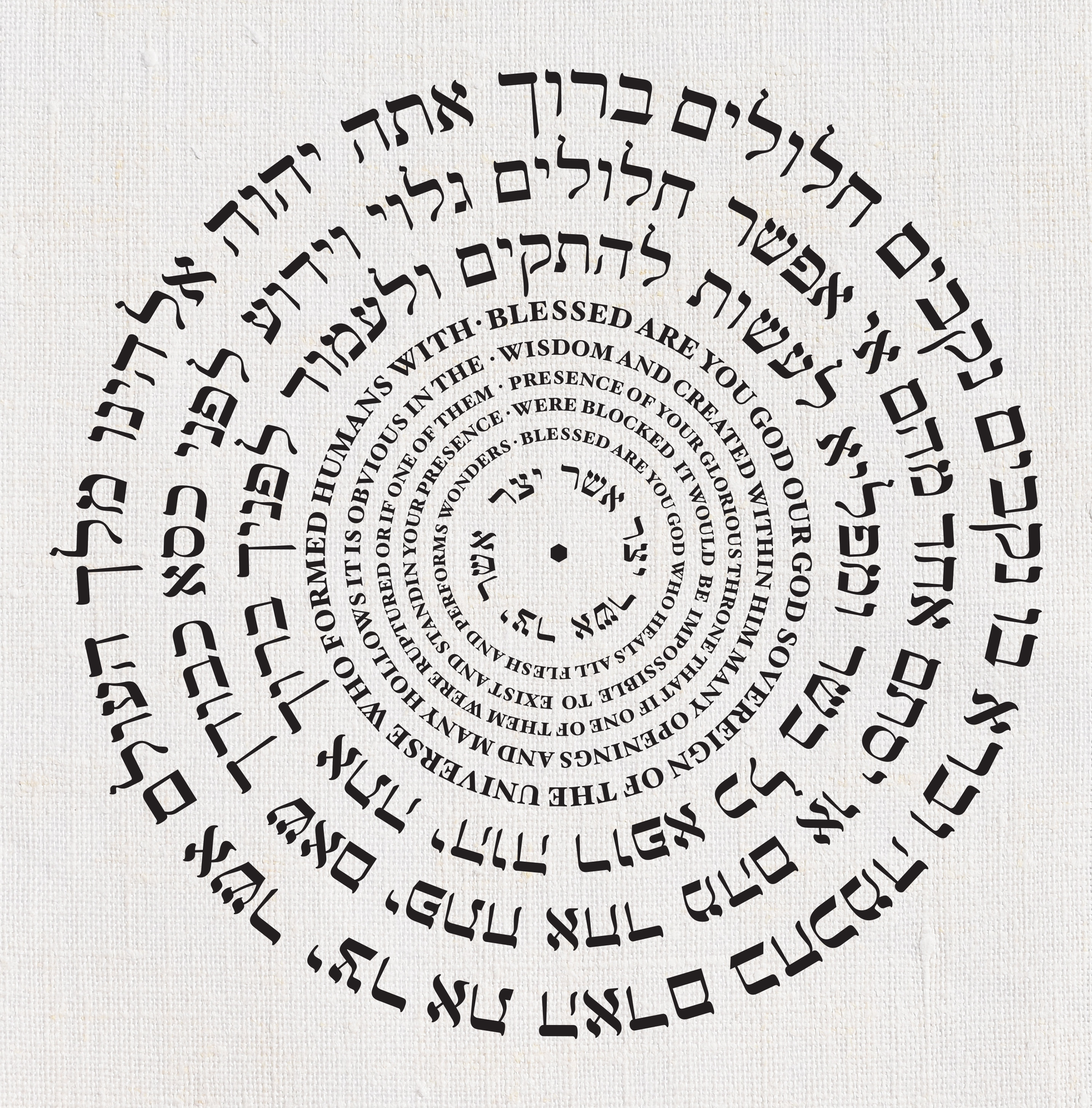 Asher Yatzar Healing Prayer Jewish Art Hebrew English Health Blessing ...