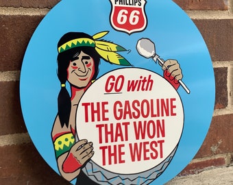 80年代　Phillips66 USA ガソリン　ライトアップ　看板　ガレージ 売り切れ必至！ Phillips66 80年代 USA ガレージ 看板 ライト