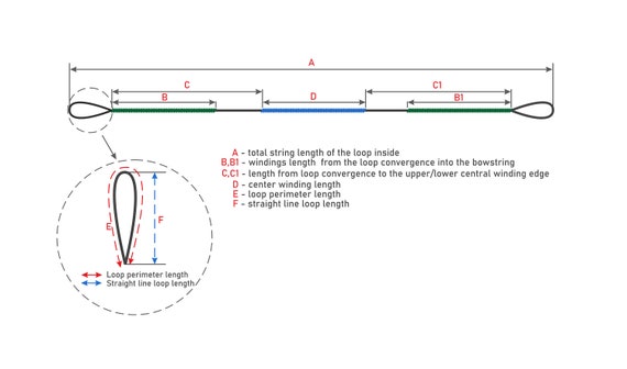 Corde d'arc Dacron Bowstring pour arc recourbé et arc long pour tir à l'arc  D50 -  France