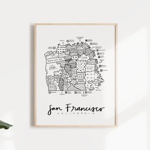 San Francisco Map Print